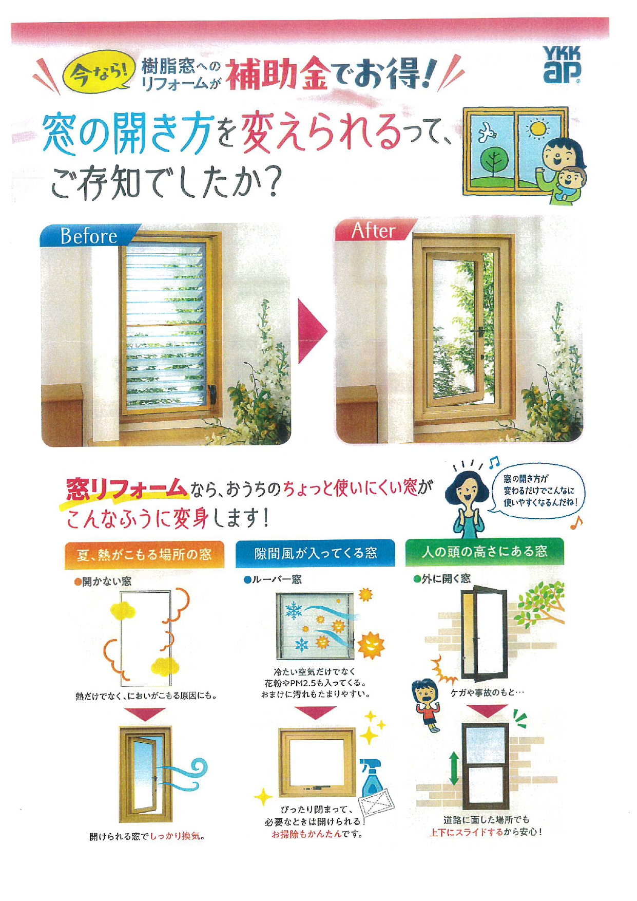 窓の開き方を変えられるってご存じでしたか?